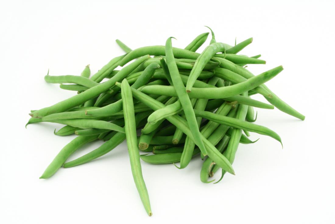 Green Beans (kg)